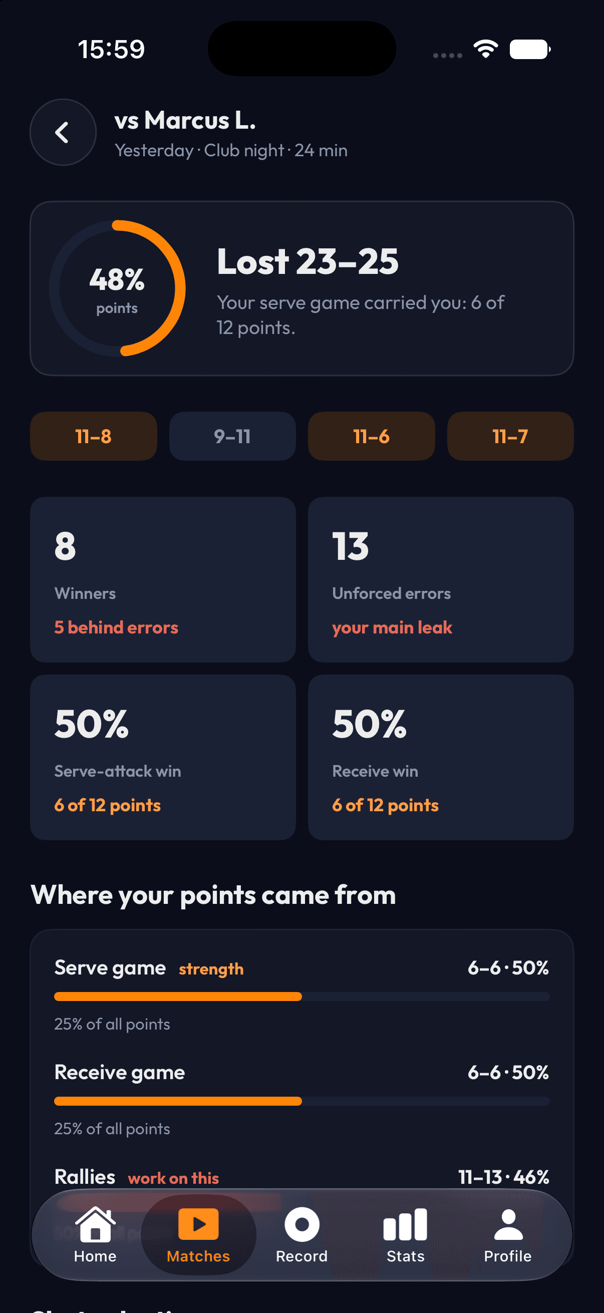 PaddleIQ match summary